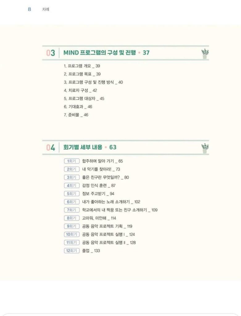 proyecto mind indice 2